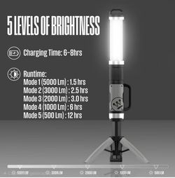 Westinghouse 5000 Lumens Led 360 Rechargeable Work Light