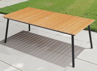 table only used twice
