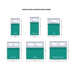 Slumber Solutions Renew Medium Gel Memory Foam Mattress - Queen 12 inch