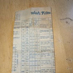 Walz Filter Information/Details/Description 