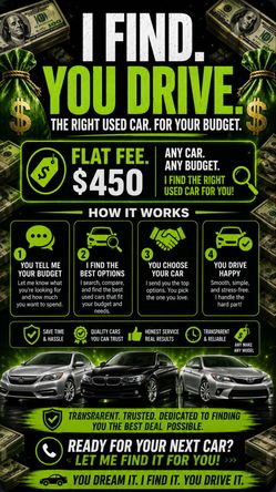 You need a car in your budget let’s make it happen