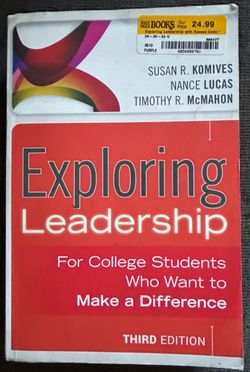 Exploring Leadership