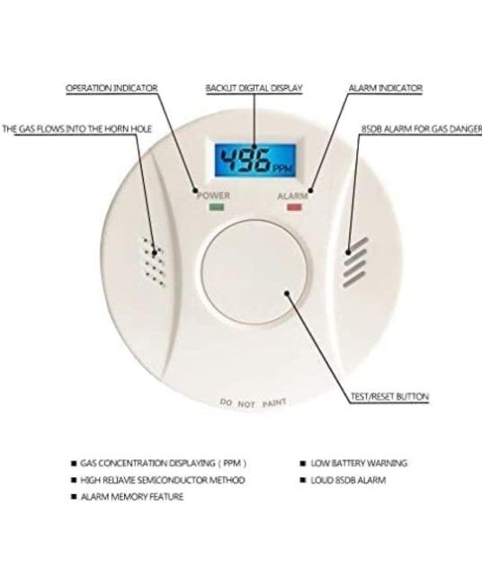 Smoke And Carbon Monoxide Detectors