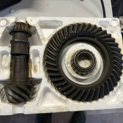 Gear Ring And Pinion Set