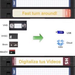 Tape To Digital Video Tape Conversion 