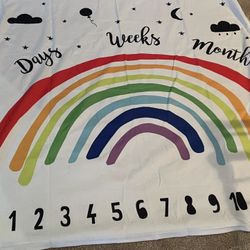 Baby’s First Year Blanket 