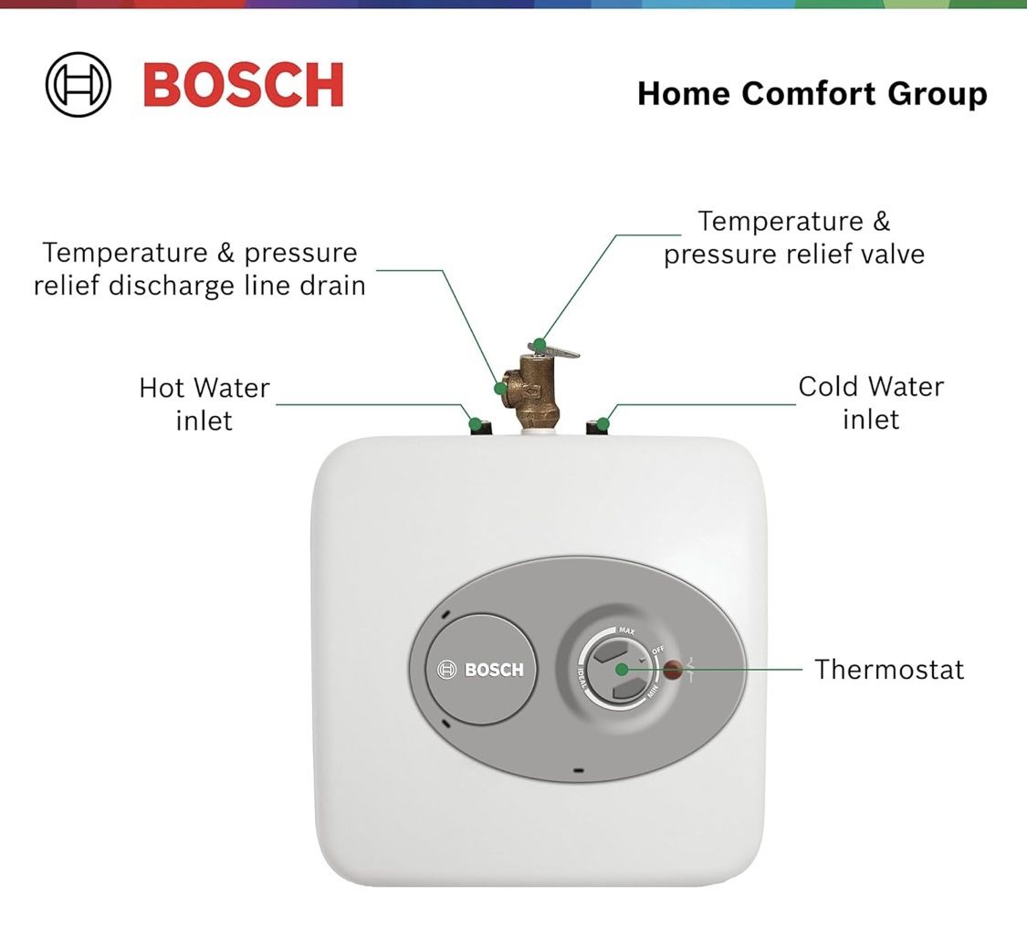Instant Water Heater 2.7Gallons