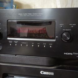 Sony Multi Channel Av Receiver STR-DG720