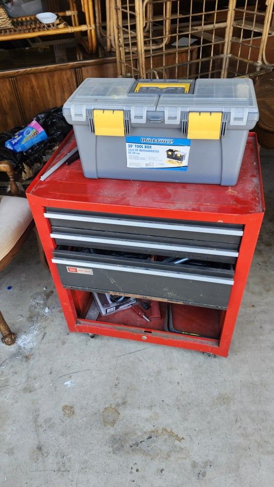 Toolboxes And Tools