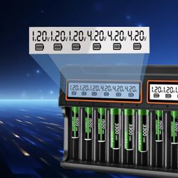 18650 Battery Charger, WAVYPO 12 Bays Smart Universal LCD Charger for Rechargeable Li-ion LiFePO4 IMR AA AAA Ni-MH Ni-Cd Batteries (Not fit 21700)