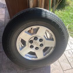 Rims
