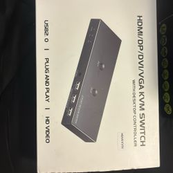 HDMI /DP/DVI/VGA/KVM Switch With Desktop Controller 