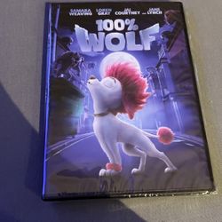 100% Wolf