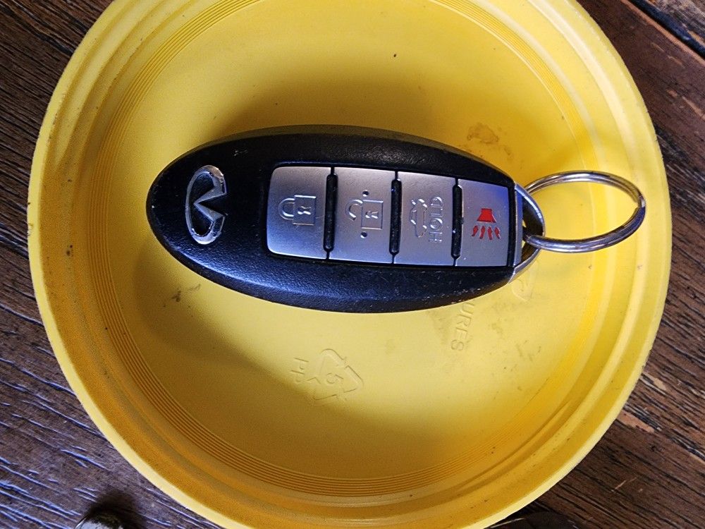 Keys