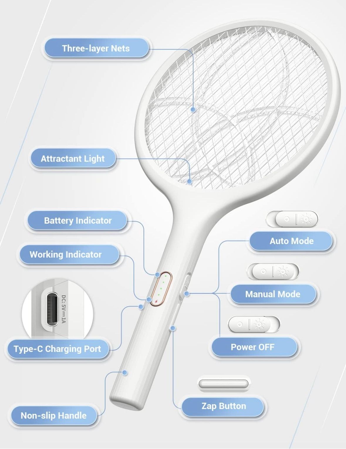 YISSVIC Electric Fly Swatter 4000V Bug Zapper Racket Dual Modes Mosquito Killer with Purple Mosquito Light Rechargeable for Indoor Home Office Backyar