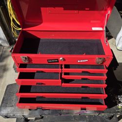Kennedy Mfg. Co.  machinist, toolbox.