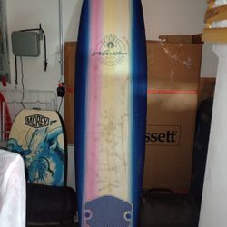 Surfboard 