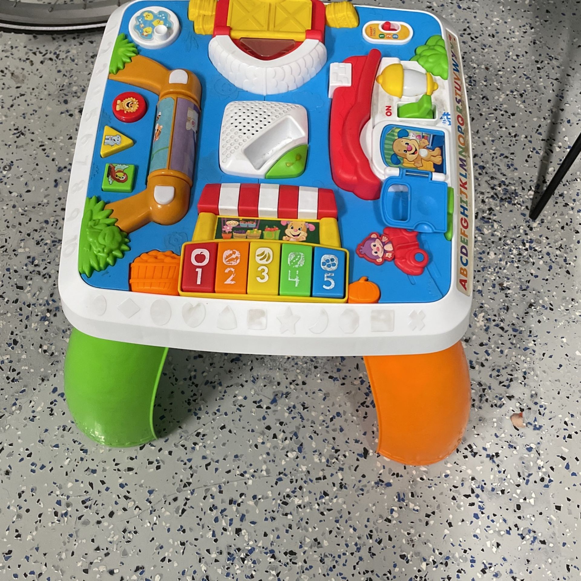 Activity Table