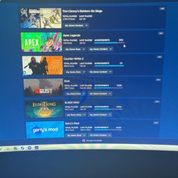 Steam Account for Sale