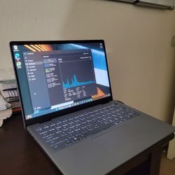 Dell Inspiron 14 Plus Intel Core Ultra 7 155H 16GB RAM 1TB NVMe SSD