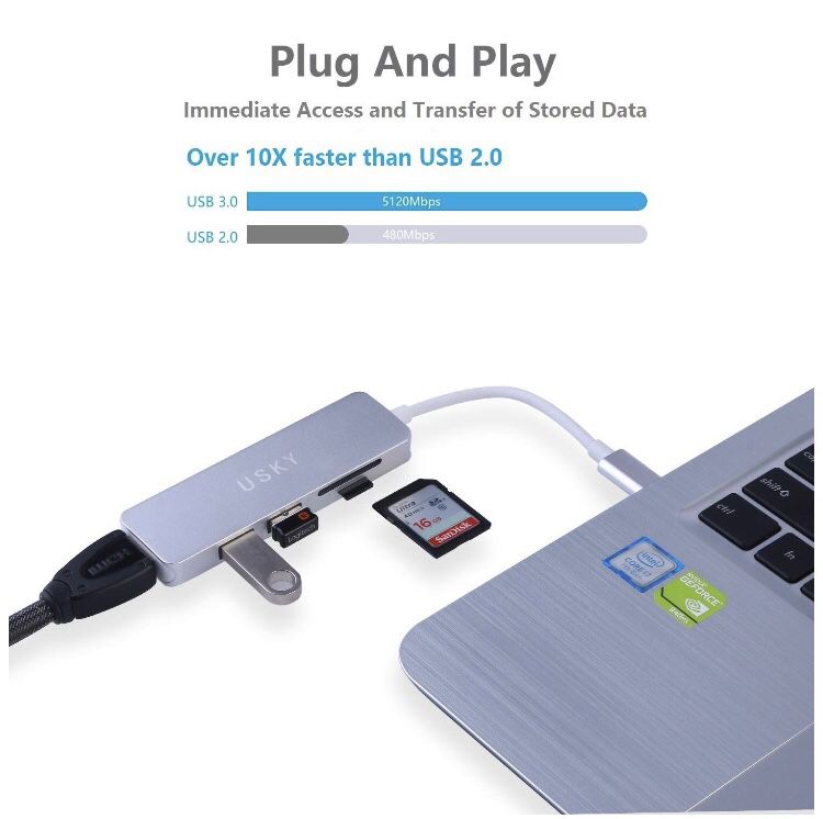USB C Hub, USB Type-C Multiport Hub with HDMI Port,2 USB 3.0 Ports,SD/TF Card Reader,USKY USB-C to HDMI Adapter for MacBook Pro 2016/2017 and More Ty