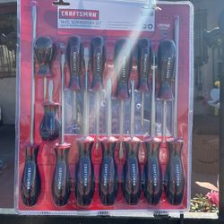 Screwdrivers