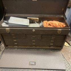 Kenedy Tool Box