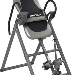 2 Inversion Tables 