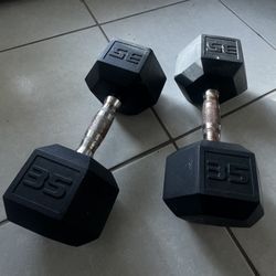 Pair of 35 Lb Cap Dumbbells