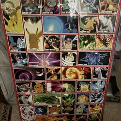 Poster Size Pictures  & Pac Man Smaller 