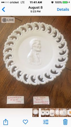 Milkglass Plate Lincoln
