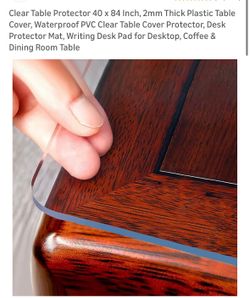 New clear plastic table protector 40x84