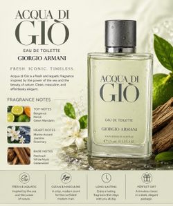 100% authentic fragrance GIORGIO ARMANI