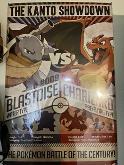Vintage Pokémon Poster