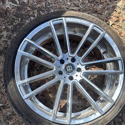 Rims