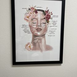 Esthetician Wall Art