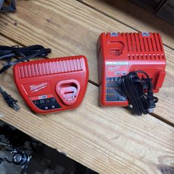 Milwaukee Battery chargers 