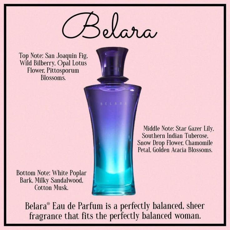 Belara Perfume