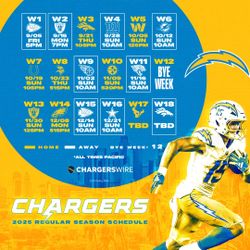 LA Chargers Tickets! Home Games! 