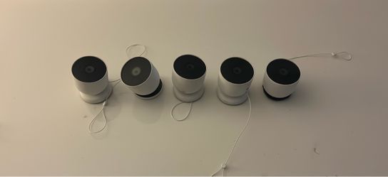 Google Home Surveillance cameras
