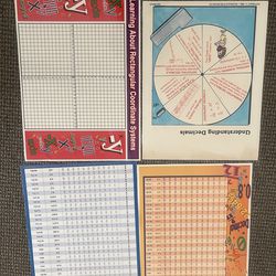 35+ Educational Posters$30