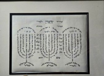 Framed Menorah Psalm 67 Tehillim 67 Handwritten Biblical On Parchment Paper 22"×18"