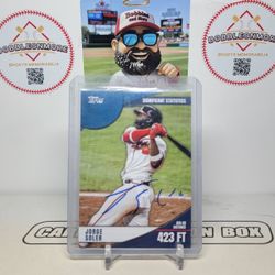 Angels Autographs Baseball Cards Jorge Soler 