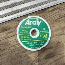 The Best Fishing Line For Clear Water 