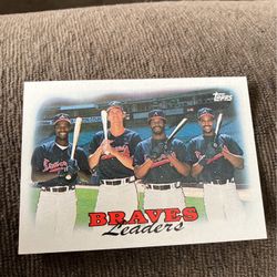 Atlanta Braves leader Topps baseball card number (contact info removed) team leaders