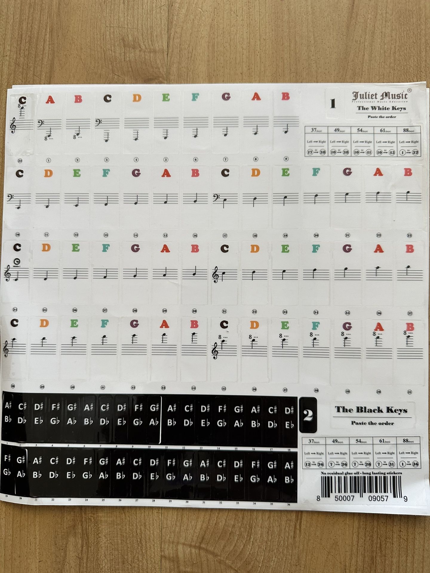 Piano Notes