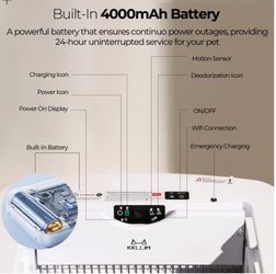 Pet Safe Automatic Cat Litter Box - Modified