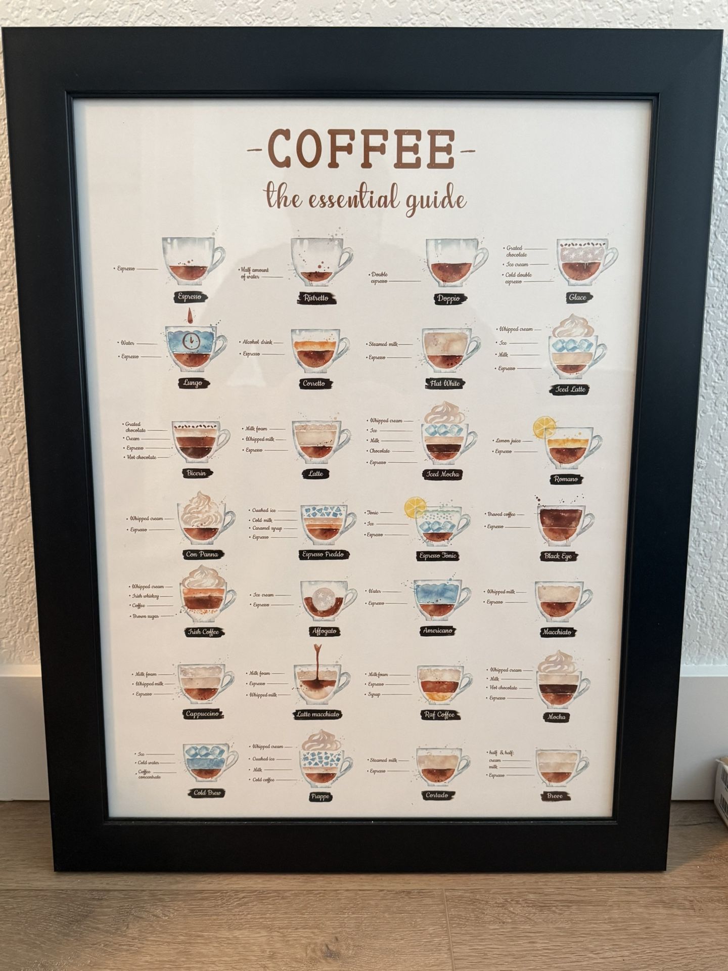 Framed Coffee Poster