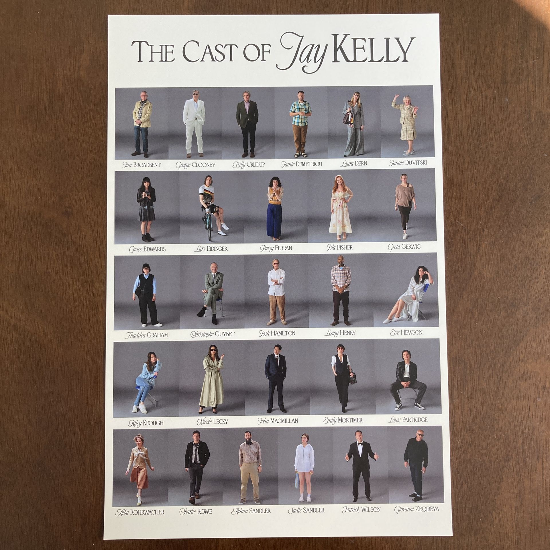 Jay Kelly (2025, dir. Noah Baumbach) Cast Poster Netflix FYC
