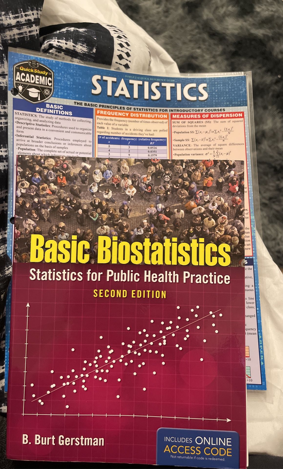 Statistics For Public Health 